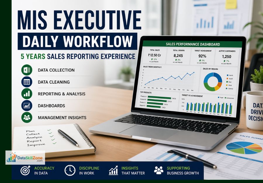 MIS Executive Daily Workflow: My Powerful 5 Years Sales Reporting ...