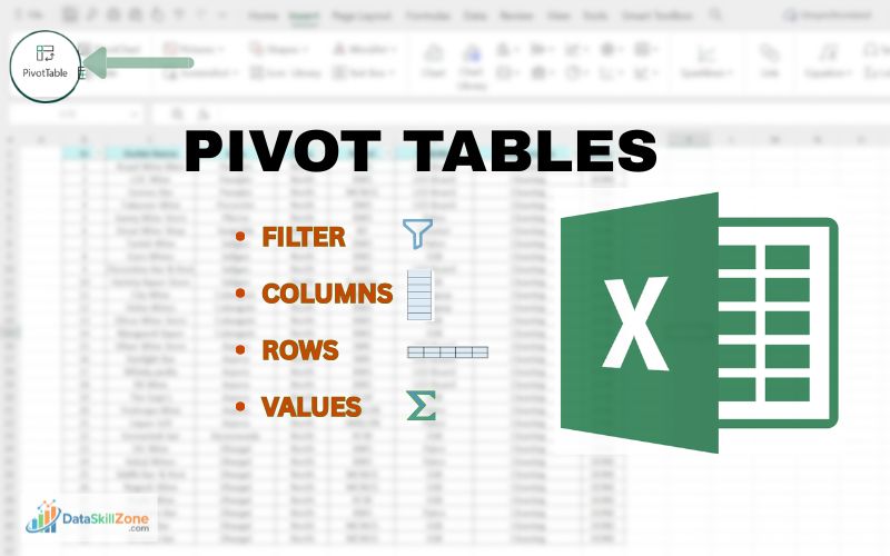 pivot-table-in-excel