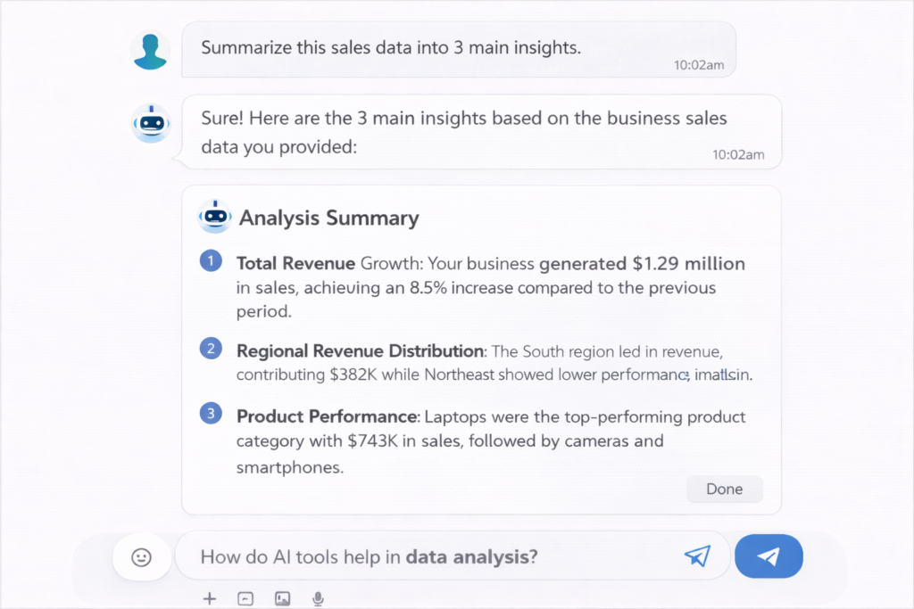 AI generated report summary for data analysts