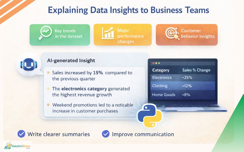 ai-tools-for-data-analysts