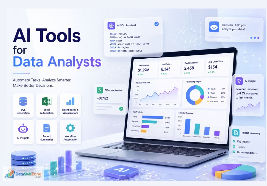 7 Powerful AI Tools for Data Analysts (Real Work Examples in 2026)