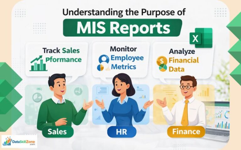 Mis Sample How to Design MIS Reports in Excel: 7 Steps for Sales, HR & Finance ...