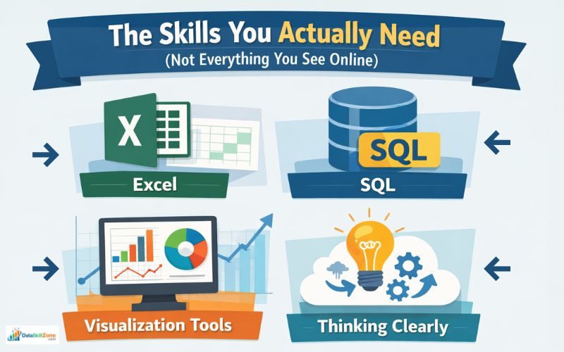 entry level data analyst jobs