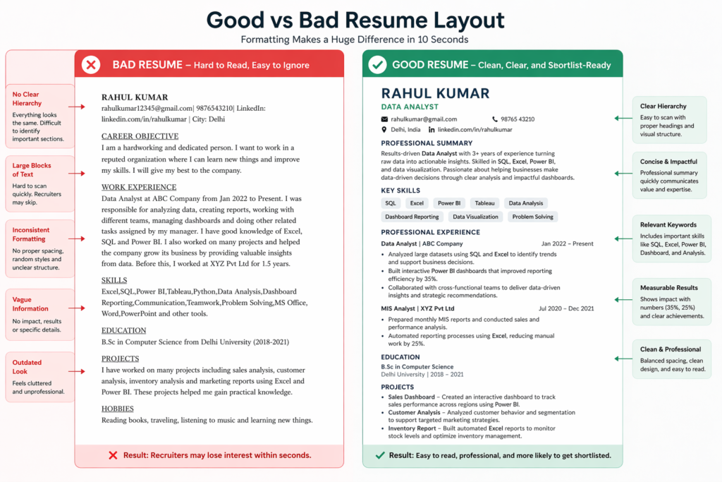 Good vs bad resume layout example for recruiters
