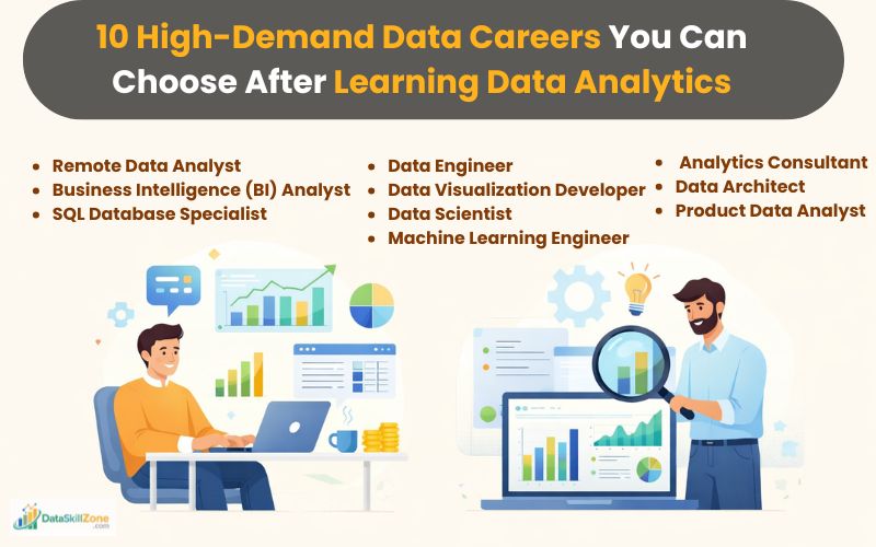 High-Demand-Data-Careers