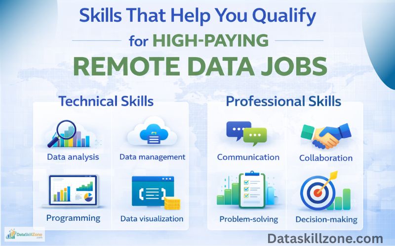 remote-data-careers