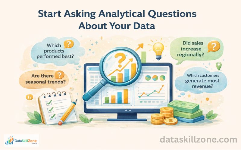 Analytical thinking in data analysis showing charts, graphs, and questions used to interpret business data
