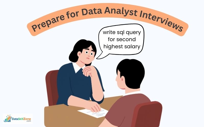 Prepare for Data Analyst Interviews