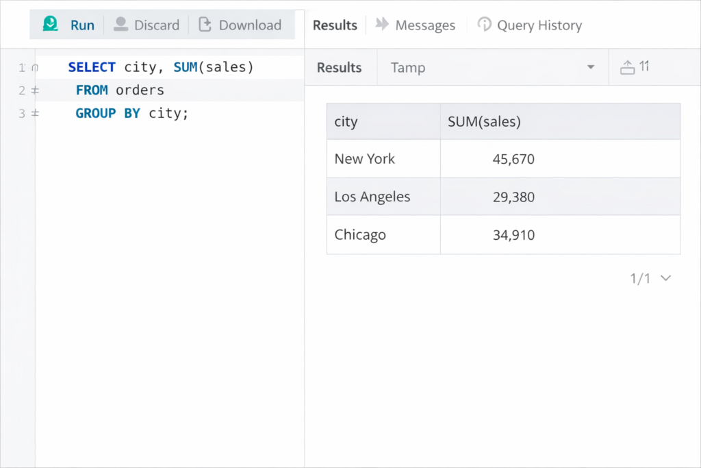 SQL query example showing total sales by city using GROUP BY