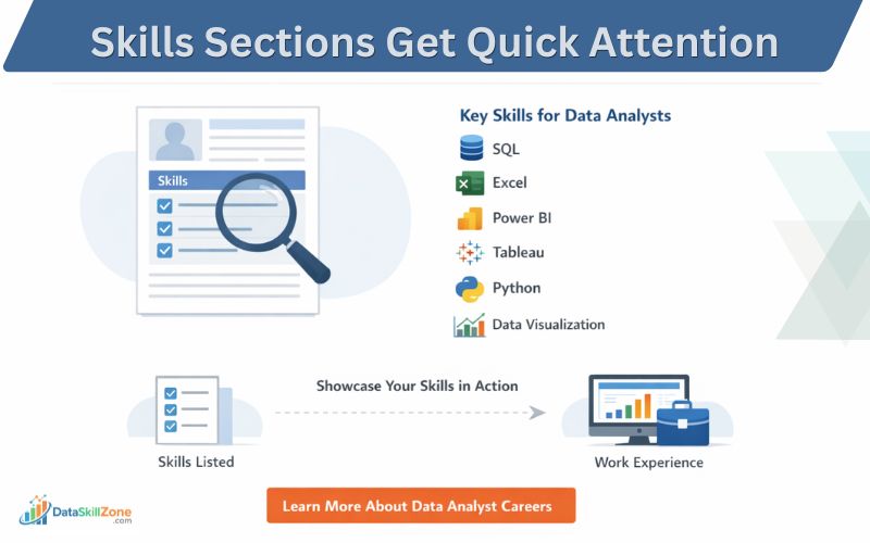 best free resume builder tools
