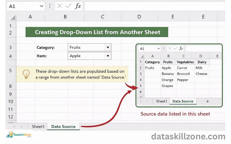 drop-down list in excel from another sheet