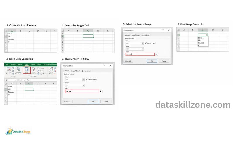 drop-down list in excel from range of cells