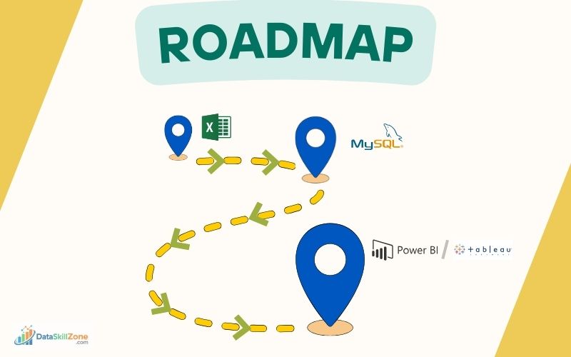 data-analytics-roadmap