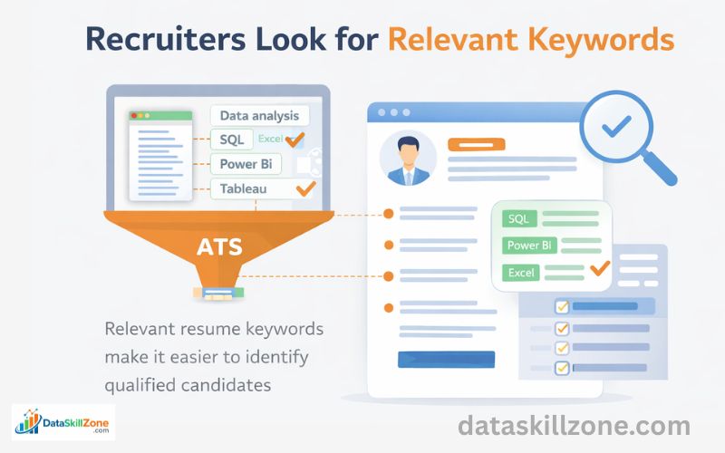 resume keywords for ATS systems