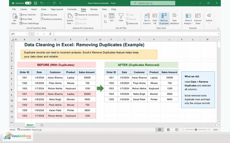 Excel data cleaning example for analysts